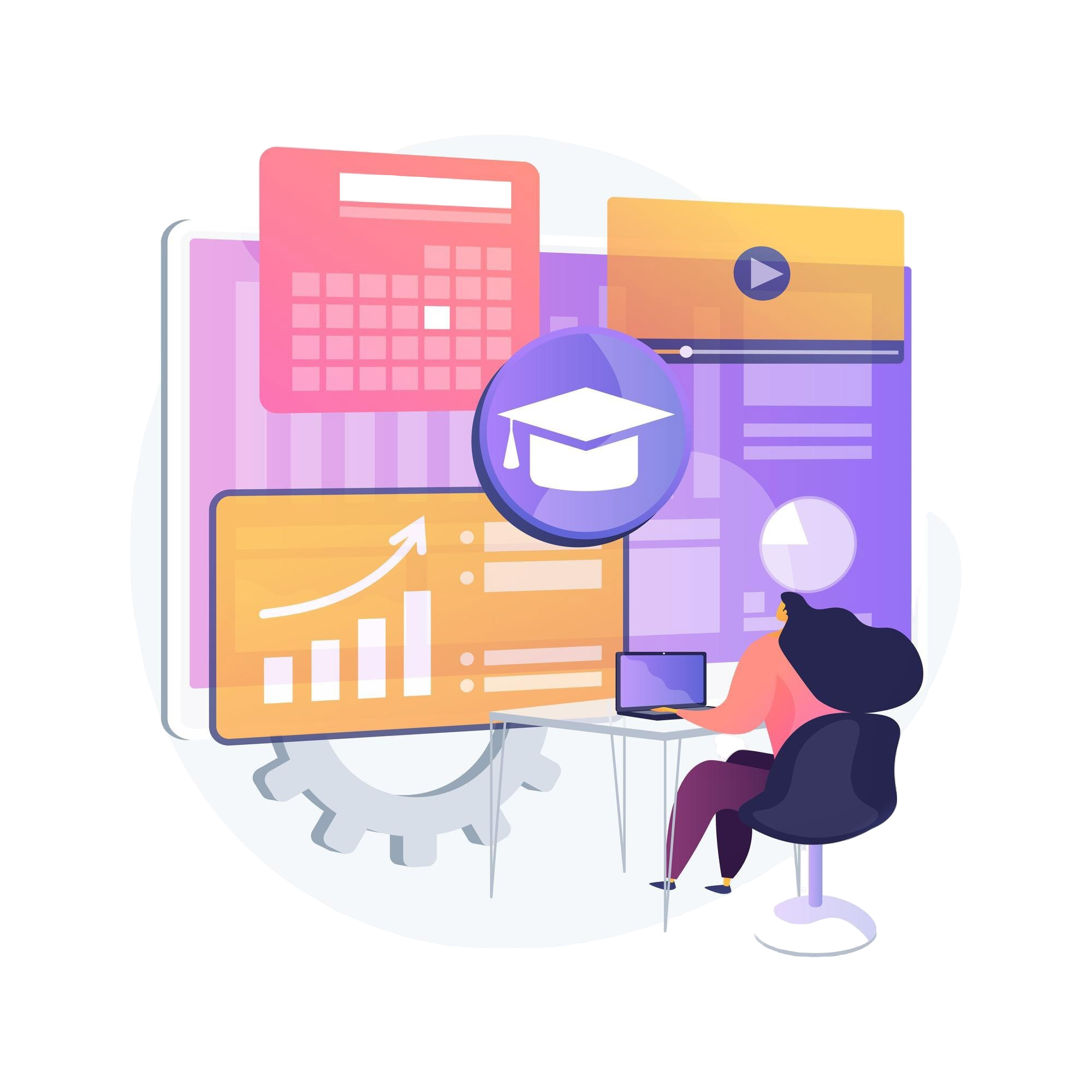 Personalized learning path for each student